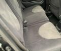 Черный Хонда Джаз, объемом двигателя 1.4 л и пробегом 250 тыс. км за 4999 $, фото 55 на Automoto.ua