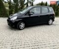 Хонда Джаз 2007 в Виннице на Automoto.ua Черный Хонда Джаз, объемом двигателя 1.4 л и пробегом 177 тыс. км за 5900 $, фото 16 на Automoto.ua