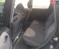 Хонда Джаз 2007 в Белой Церкве на Automoto.ua Черный Хонда Джаз, объемом двигателя 1.4 л и пробегом 250 тыс. км за 5300 $, фото 14 на Automoto.ua