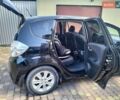 Чорний Хонда Джаз, об'ємом двигуна 1.34 л та пробігом 183 тис. км за 8800 $, фото 6 на Automoto.ua