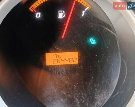 Фиолетовый Хонда Джаз, объемом двигателя 1.34 л и пробегом 264 тыс. км за 4700 $, фото 1 на Automoto.ua