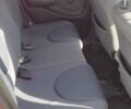 Красный Хонда Джаз, объемом двигателя 1.34 л и пробегом 330 тыс. км за 3380 $, фото 26 на Automoto.ua