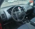 Красный Хонда Джаз, объемом двигателя 0 л и пробегом 204 тыс. км за 6000 $, фото 16 на Automoto.ua