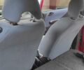 Красный Хонда Джаз, объемом двигателя 1.2 л и пробегом 139 тыс. км за 5150 $, фото 7 на Automoto.ua