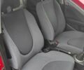 Красный Хонда Джаз, объемом двигателя 1.2 л и пробегом 139 тыс. км за 5150 $, фото 15 на Automoto.ua