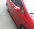 Красный Хонда Джаз, объемом двигателя 1.34 л и пробегом 158 тыс. км за 6200 $, фото 5 на Automoto.ua
