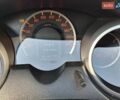 Красный Хонда Джаз, объемом двигателя 1.34 л и пробегом 178 тыс. км за 6900 $, фото 30 на Automoto.ua