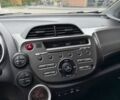 Красный Хонда Джаз, объемом двигателя 0 л и пробегом 208 тыс. км за 7777 $, фото 14 на Automoto.ua