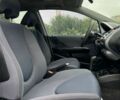 Хонда Джаз, объемом двигателя 1.4 л и пробегом 206 тыс. км за 5600 $, фото 8 на Automoto.ua