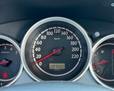 Хонда Джаз, объемом двигателя 1.4 л и пробегом 206 тыс. км за 5100 $, фото 9 на Automoto.ua