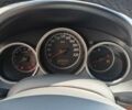 Хонда Джаз, объемом двигателя 1.25 л и пробегом 184 тыс. км за 5100 $, фото 10 на Automoto.ua