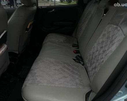 Хонда Джаз, объемом двигателя 1.4 л и пробегом 114 тыс. км за 6699 $, фото 26 на Automoto.ua