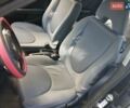 Хонда Джаз, объемом двигателя 1.4 л и пробегом 177 тыс. км за 5977 $, фото 25 на Automoto.ua