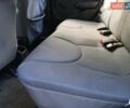 Хонда Джаз, объемом двигателя 1.4 л и пробегом 177 тыс. км за 5977 $, фото 18 на Automoto.ua