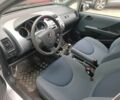Серый Хонда Джаз, объемом двигателя 1.2 л и пробегом 147 тыс. км за 3800 $, фото 10 на Automoto.ua