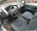 Серый Хонда Джаз, объемом двигателя 1.2 л и пробегом 147 тыс. км за 3800 $, фото 10 на Automoto.ua