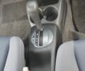 Серый Хонда Джаз, объемом двигателя 0 л и пробегом 230 тыс. км за 3520 $, фото 11 на Automoto.ua
