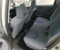 Серый Хонда Джаз, объемом двигателя 1.2 л и пробегом 147 тыс. км за 3800 $, фото 11 на Automoto.ua