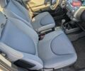 Серый Хонда Джаз, объемом двигателя 1.4 л и пробегом 125 тыс. км за 5850 $, фото 41 на Automoto.ua