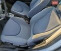 Сірий Хонда Джаз, об'ємом двигуна 1.4 л та пробігом 125 тис. км за 5850 $, фото 27 на Automoto.ua