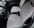 Серый Хонда Джаз, объемом двигателя 1.3 л и пробегом 270 тыс. км за 4300 $, фото 5 на Automoto.ua