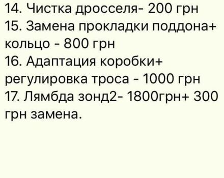 Сірий Хонда Джаз, об'ємом двигуна 0.14 л та пробігом 200 тис. км за 2200 $, фото 5 на Automoto.ua