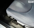 Серый Хонда Джаз, объемом двигателя 1.34 л и пробегом 220 тыс. км за 5400 $, фото 17 на Automoto.ua