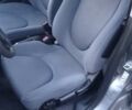 Серый Хонда Джаз, объемом двигателя 1.4 л и пробегом 185 тыс. км за 4390 $, фото 10 на Automoto.ua