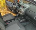 Хонда Джаз 2007 в Днепре (Днепропетровске) на Automoto.ua Серый Хонда Джаз, объемом двигателя 1.34 л и пробегом 163 тыс. км за 4950 $, фото 10 на Automoto.ua