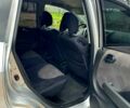 Сірий Хонда Джаз, об'ємом двигуна 1.3 л та пробігом 0 тис. км за 5500 $, фото 3 на Automoto.ua