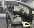 Хонда Джаз 2007 в Черновцах на Automoto.ua Серый Хонда Джаз, объемом двигателя 1.4 л и пробегом 227 тыс. км за 5800 $, фото 8 на Automoto.ua
