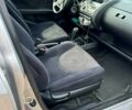 Сірий Хонда Джаз, об'ємом двигуна 1.3 л та пробігом 0 тис. км за 5500 $, фото 7 на Automoto.ua