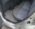 Сірий Хонда Джаз, об'ємом двигуна 1.2 л та пробігом 230 тис. км за 5000 $, фото 21 на Automoto.ua