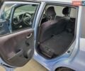 Серый Хонда Джаз, объемом двигателя 1.34 л и пробегом 143 тыс. км за 5950 $, фото 33 на Automoto.ua