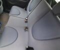 Серый Хонда Джаз, объемом двигателя 1.4 л и пробегом 128 тыс. км за 4200 $, фото 5 на Automoto.ua