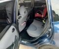 Синий Хонда Джаз, объемом двигателя 0 л и пробегом 340 тыс. км за 4000 $, фото 6 на Automoto.ua