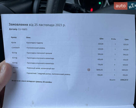 Синий Хонда Джаз, объемом двигателя 1.25 л и пробегом 257 тыс. км за 3500 $, фото 22 на Automoto.ua