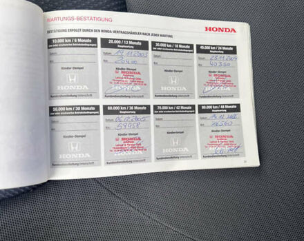 Синий Хонда Джаз, объемом двигателя 1.34 л и пробегом 232 тыс. км за 5400 $, фото 27 на Automoto.ua