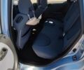 Синий Хонда Джаз, объемом двигателя 1.3 л и пробегом 200 тыс. км за 3900 $, фото 9 на Automoto.ua