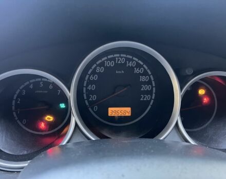 Синий Хонда Джаз, объемом двигателя 1.3 л и пробегом 396 тыс. км за 2650 $, фото 7 на Automoto.ua