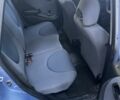 Синий Хонда Джаз, объемом двигателя 1.3 л и пробегом 396 тыс. км за 2650 $, фото 5 на Automoto.ua