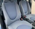 Синій Хонда Джаз, об'ємом двигуна 1.4 л та пробігом 183 тис. км за 2499 $, фото 16 на Automoto.ua