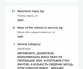 Синій Хонда Джаз, об'ємом двигуна 1.3 л та пробігом 192 тис. км за 4300 $, фото 18 на Automoto.ua