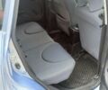 Синий Хонда Джаз, объемом двигателя 1.25 л и пробегом 194 тыс. км за 4600 $, фото 15 на Automoto.ua