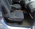 Синий Хонда Джаз, объемом двигателя 1.25 л и пробегом 194 тыс. км за 4600 $, фото 13 на Automoto.ua