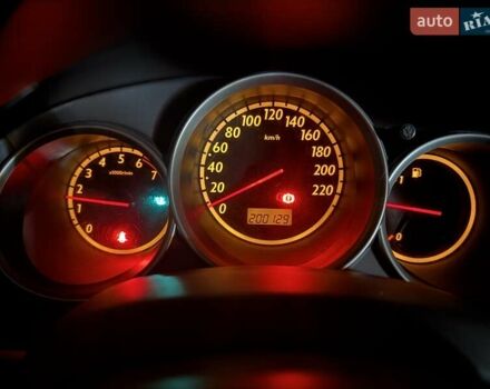 Синий Хонда Джаз, объемом двигателя 1.2 л и пробегом 200 тыс. км за 4100 $, фото 6 на Automoto.ua