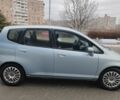 Синий Хонда Джаз, объемом двигателя 1.3 л и пробегом 170 тыс. км за 4900 $, фото 1 на Automoto.ua