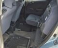 Синій Хонда Джаз, об'ємом двигуна 1.2 л та пробігом 190 тис. км за 3999 $, фото 7 на Automoto.ua