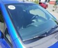 Синій Хонда Джаз, об'ємом двигуна 1.3 л та пробігом 254 тис. км за 5200 $, фото 1 на Automoto.ua