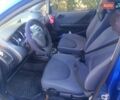 Синий Хонда Джаз, объемом двигателя 1.25 л и пробегом 280 тыс. км за 3300 $, фото 11 на Automoto.ua